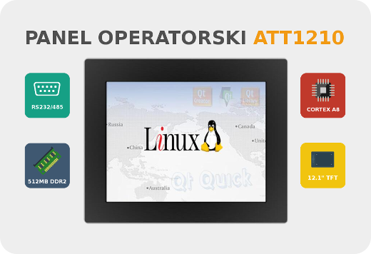 Panel sterowniczy HMI Panel operatorski Windows CE Modbus